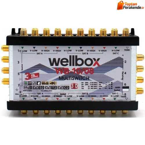Wellbox 1008 10/8 Multiswitch Sonlu/Kaskatlı
